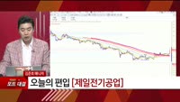 [특이점 종목] 제일전기공업 (199820) 