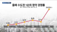 서울 넘어 수도권 분양 '완판' 행렬…규제완화 영향