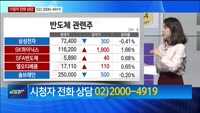 [주식선생 일타] 어제는 무슨 일이?, 코스피 외국인/기관 매수상위 PICK, 코스닥 외국인/기관 매수상위 ...