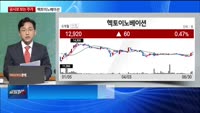 [공시로 보는 주가] 램테크놀러지, 헥토이노베이션, 코스맥스엔비티