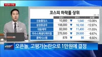 [최임화의 한발] "400% 잭팟! 첫 주인공은?"