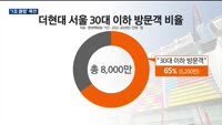 더현대 서울 '1조 클럽' 가입 목전…신세계·롯데 추격 나선다