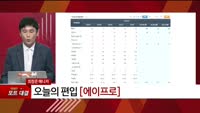 [특이점 종목] 에이프로 (262260) 