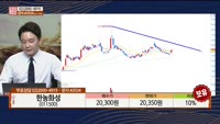 [주상전화] 한농화성 (011500)