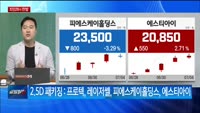 [최임화의 한발] 테스