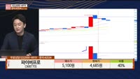 [주상전화] 파이버프로 (368770)
