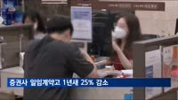 증권사 일임계약고 1년새 25% 감소…채권금리 급등 영향