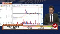 [주상전화] 이브이첨단소재 (131400)