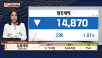 [주상전화] 일동제약 (249420)