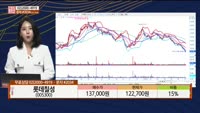 [주상전화] 롯데칠성 (005300)