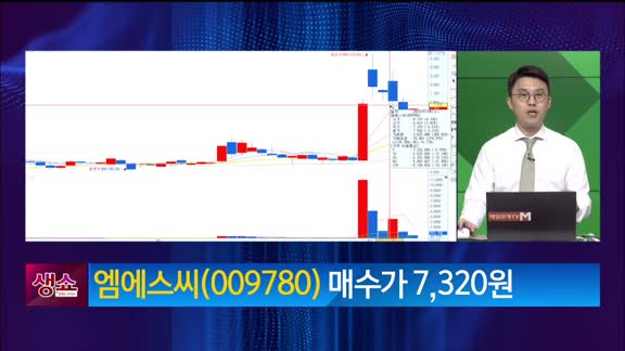 [생생한 주식쇼 생쇼] 엠에스씨 (009780)