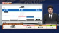 [주상전화] 샤페론 (378800)