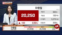 [주상전화] DI동일 (001530)