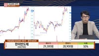 [주상전화] 한미반도체 (042700) 