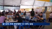 초복 대표 보양식 닭·오리고기 가격 전년대비 12~34% 상승