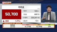 [주상전화] 카카오 (035720)
