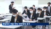 6월 취업자 33만3천명 늘어…석달 연속 30만명대 증가세