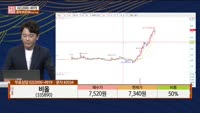 [주상전화] 비올 (335890)