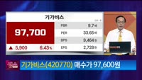 [생생한 주식쇼 생쇼] 기가비스 (420770) 