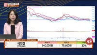[주상전화] 새빗켐 (107600)