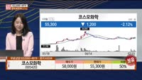 [주상전화] 코스모화학 (005420)