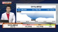 [주상전화] SK이노베이션 (096770)