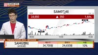 [주상전화] SAMG엔터 (419530) 