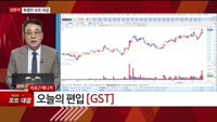 [특이점 종목] GST (083450) 