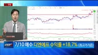 [최임화의 한발] 휴비츠