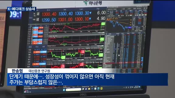 K-메디테크 상승세…안티에이징 수요 잡고 시장 확대 지속