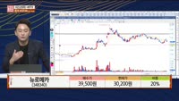 [주상전화] 뉴로메카 (348340)