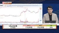 [주상전화] 나노신소재 (121600)