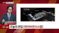 [특이점 종목] 하이비젼시스템 (126700) 