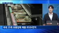 [대담출연] 기재차관 "저출산 정책 원점 재검토"