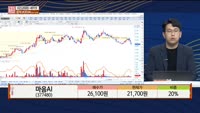 [주상전화] 마음AI (377480) 