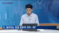 [대담출연] 상반기 국세 수입 전년대비 40조 원 감소