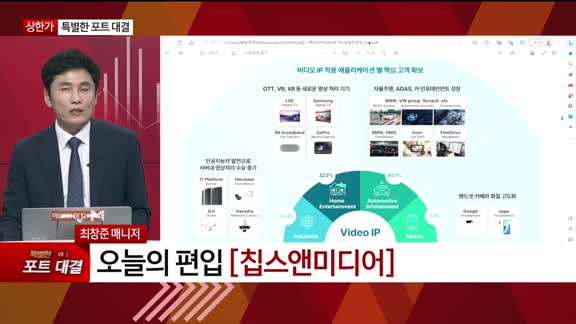 [특이점 종목] 칩스앤미디어 (094360) 