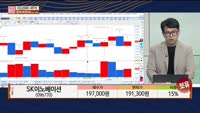[주상전화] SK이노베이션 (096770)