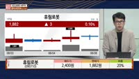 [주상전화] 휴림로봇 (090710) 
