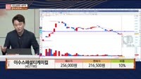 [주상전화] 이수스페셜티케미컬 (457190) 