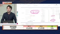 [주상전화] 마녀공장 (439090) 