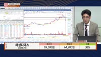 [주상전화] 해성디에스 (195870) 