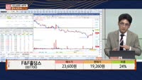 [주상전화] F&F홀딩스 (007700)