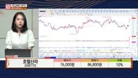 [주상전화] 호텔신라 (008770) 