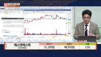 [주상전화] 에스앤에스텍 (101490) 