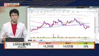 [주상전화] LG디스플레이 (034220)