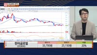 [주상전화] 한미글로벌 (053690) 