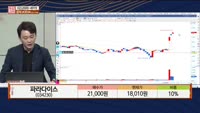 [주상전화] 파라다이스 (034230)