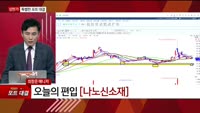[특이점 종목] 나노신소재 (121600) 