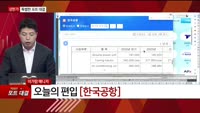 [특이점 종목] 한국공항 (005430) 
